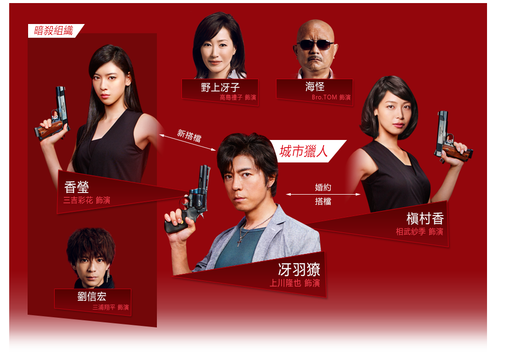 纬来精采台-城市猎人天使心